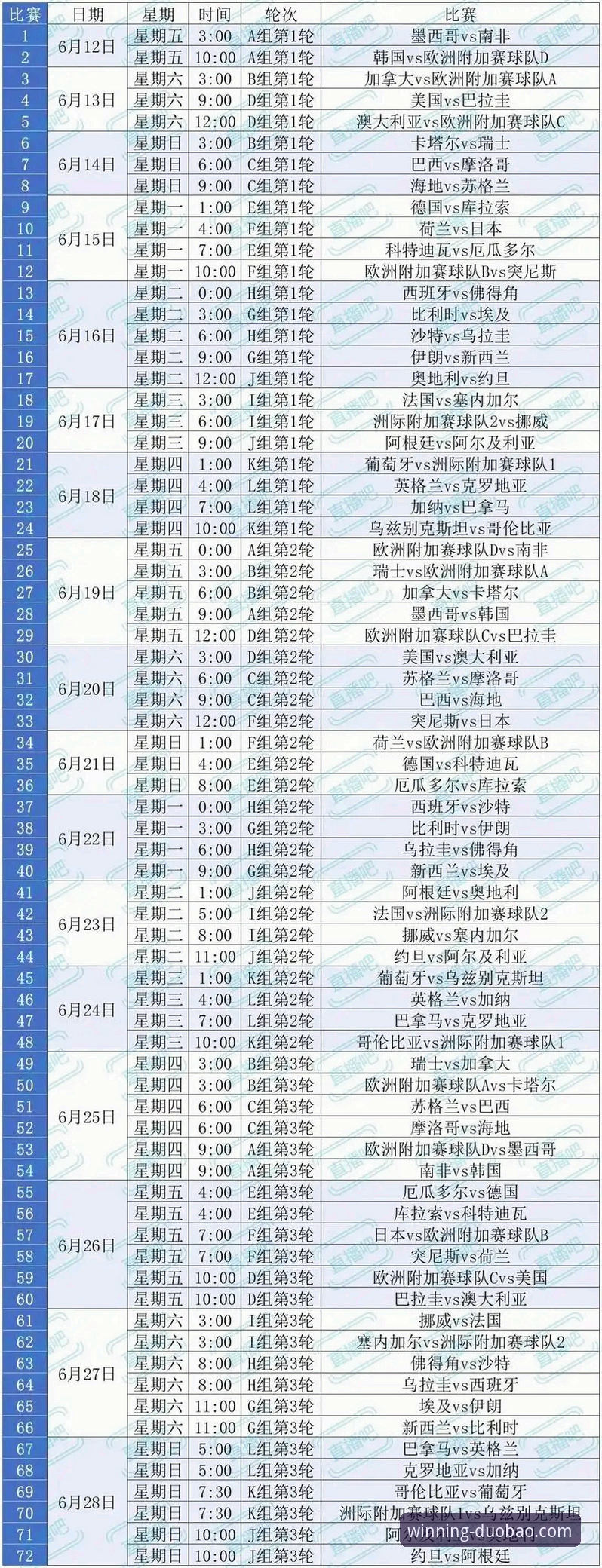 捷克重返世界杯之路：从舒尔茨世界波到2026年美加墨征程详解