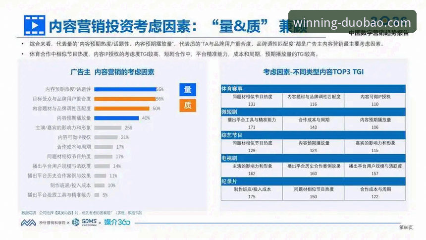 多宝体育平台2026新版深度分析：从登录体验到行业趋势全面解读
