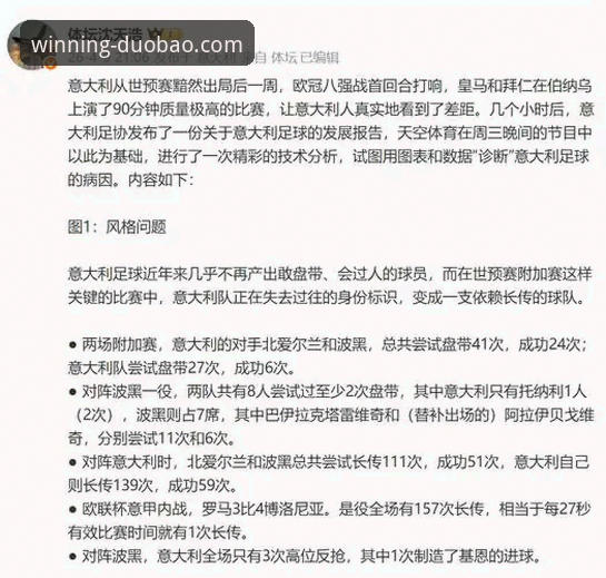 从波黑到多宝体育：解析意大利连续三届世预赛出局的3个深层原因